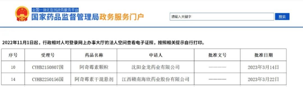  晶易動(dòng)態(tài) | 阿奇霉素顆粒、阿奇霉素干混懸劑順利過(guò)評！ 