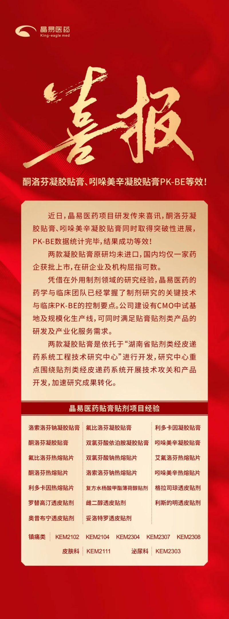 酮洛芬凝膠貼膏、吲哚美辛凝膠貼膏PK-BE等效！