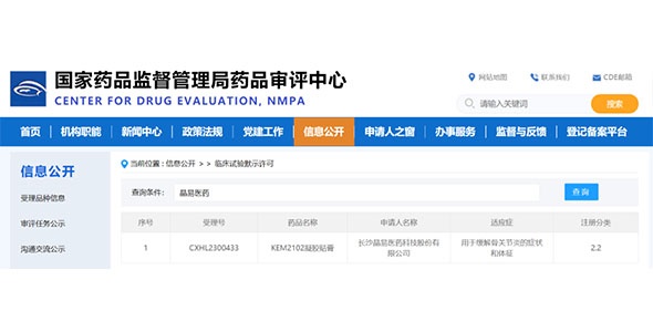 晶易動(dòng)態(tài) | “722”后首個(gè)改良型凝膠貼膏獲臨床默許！