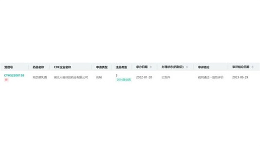 「行業(yè)首創(chuàng  )」糖皮質(zhì)激素外用制劑皮膚變白生物等效性試驗