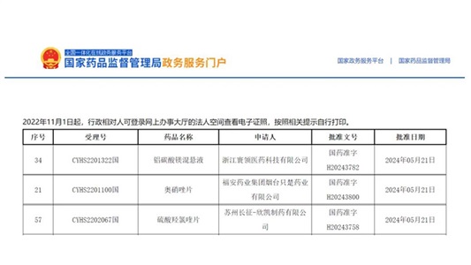 又一前三！鋁碳酸鎂混懸液、奧硝唑片、硫酸羥氯喹片獲批并視同過(guò)評