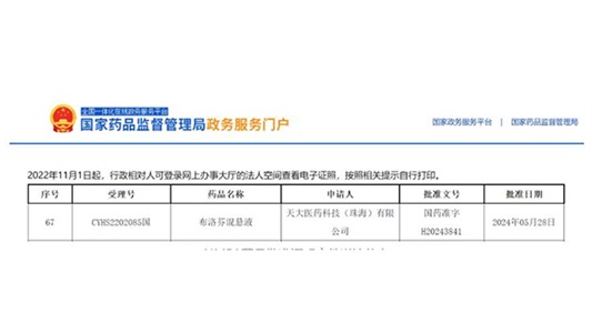 布洛芬混懸液獲批并視同過(guò)評