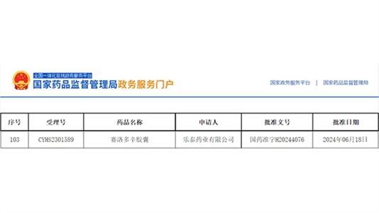 賽洛多辛膠囊獲批并視同過(guò)評